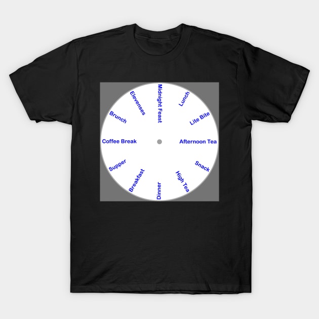 Meal Time, Eating Times Wall T-Shirt by Grandsire